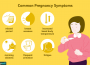 Know About The 21 Early Signs Of Pregnancy