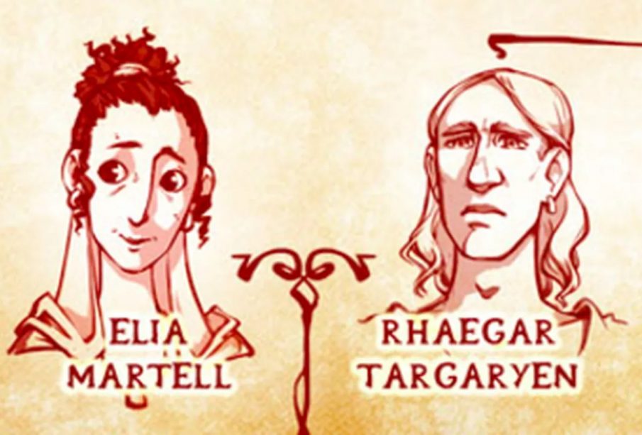 A sneak peek on the Targaryen family tree