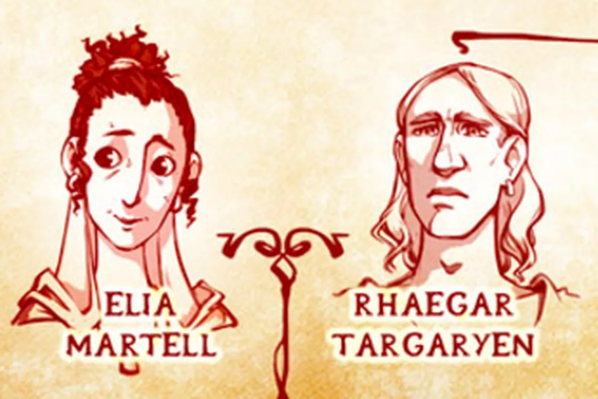 A sneak peek on the Targaryen family tree